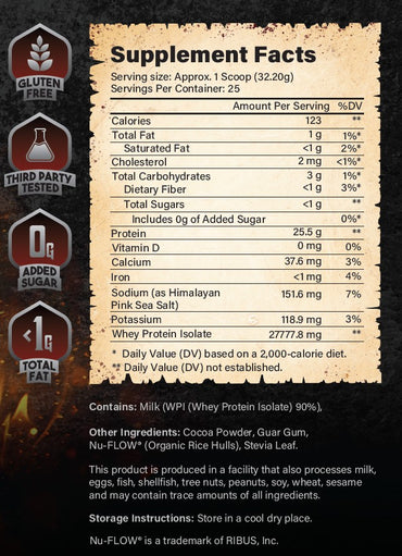 Chocolate Testament Whey Protein Isolate