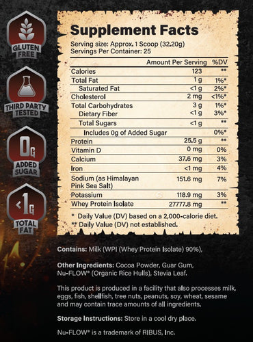 Divine Chocolate Caramel Cookie Whey Protein Isolate