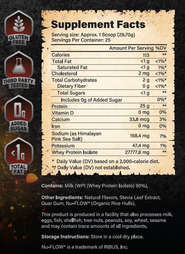 Salted Caramel of Glory Whey Protein Isolate